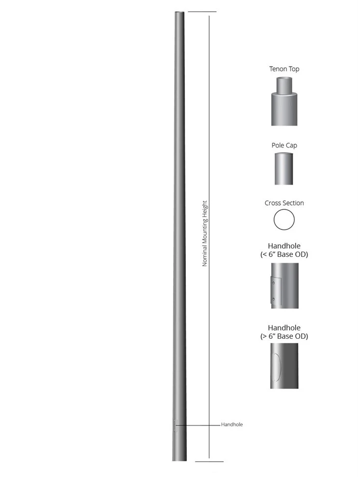 Tapered Poles